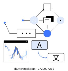 Traducción de idiomas, análisis de datos, automatización, tecnología de IA, redes, procesos de flujo de trabajo. Diagrama Abstractas con diagrama de flujo, gráficos y símbolos de traslación. Traducción de idiomas y datos