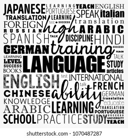 LANGUAGE word cloud collage, education business concept