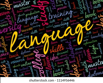 LANGUAGE word cloud collage, education business concept