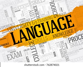 Language Word Cloud Collage Education Concept Stock Vector (Royalty ...