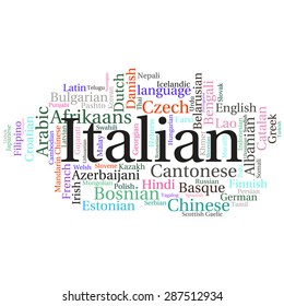 language  in the World related word cloud background