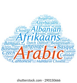 language  in the World related word cloud background