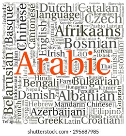 language  in the World related word cloud background