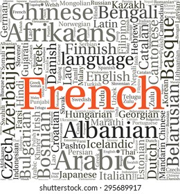 language  in the World related word cloud background