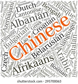 language  in the World related word cloud background