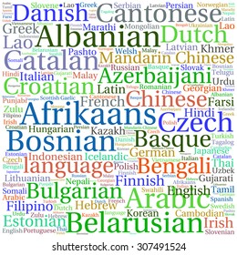 Language World Related Word Cloud Background Stock Vector (Royalty Free ...