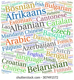 Language World Related Word Cloud Background Stock Vector (Royalty Free ...