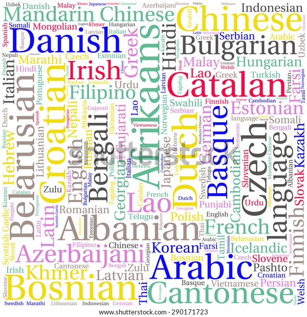 Language World Related Word Cloud Background Stock Vector (Royalty Free ...