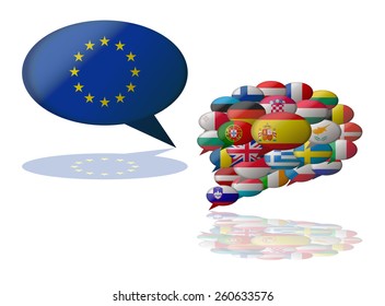 languages european union