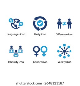 Idiomas, Unidade, Diferença, Etnia, Gênero, Ícone Variedade