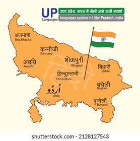 languages of Uttar Pradesh UP India Vector Illustration for Office, Public Places, School and college wallpaper