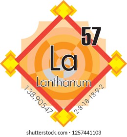 Lanthanum form Periodic Table of Elements V3 - vector illustrator