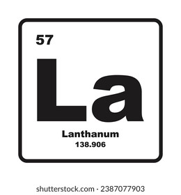 Lanthanum icon, chemical element in the periodic table