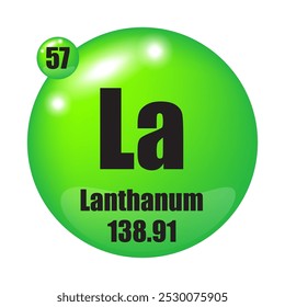 Ícone de lantânio. La elemento químico. Número atômico 57. Massa 138.91. Esfera verde.