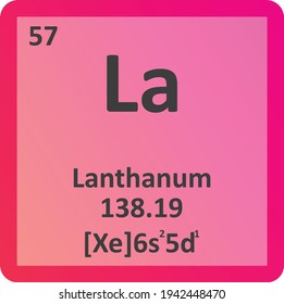 Lanthanum La Lanthanide Chemical Element vector illustration diagram, with atomic number, mass and electron configuration. Simple flat gradient design for education, lab, science class.
