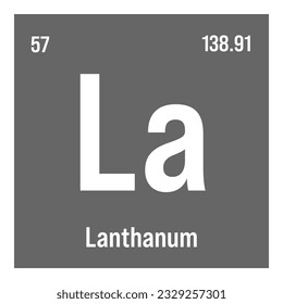 Lanthanum, La, periodic table element with name, symbol, atomic number and weight. Rare earth metal with various industrial uses, such as in lighting, batteries, and as a component in certain alloys.