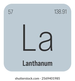 Lanthanum, La, periodic table element with name, symbol, atomic number and weight. Rare earth metal with various industrial uses, such as in lighting, batteries, and as a component in certain alloys.