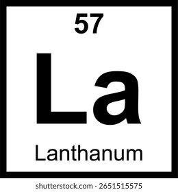 Lanthanum (La) periodic table of elements tile. Icon with atomic number 57. Lanthanide series rare earth element used in high-quality camera lenses.