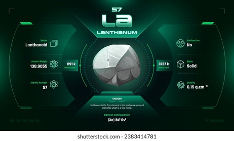 Lanthanum Parodic Table Element 57-Fascinating Facts and Valuable Insights-Infographic vector illustration design