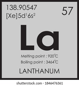 lanthanum parodic table element with boiling and melting point atomic number z mass um