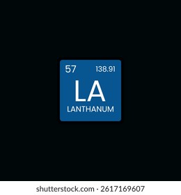 Lanthanum Periodic Table of the Elements Vector Stock illustration.