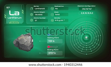 Lanthanum Properties and Electron Configuration-Vector illustration