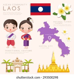 Laos : Asean Economic Community (AEC) Infographic with Traditional Costume, National Flower and Tourist Attractions : Vector Illustration EPS10