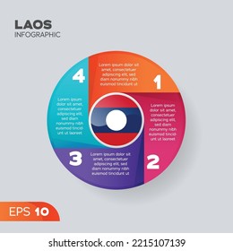 Laos Flag Infographic Vector Element For Business Illustration In Round Style.