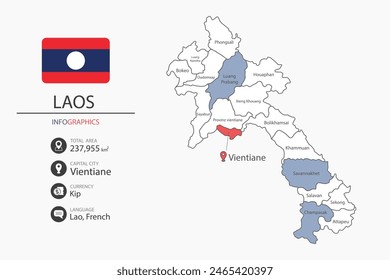 Laos map infographic elements with flag of city. Separate of heading is total areas, Currency, Language and the capital city in this country. Vector illustration.