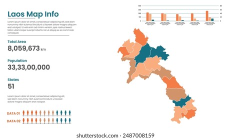 Laos political map of administrative divisions states, Colorful states in Laos map infographic, Laos Map Info, Laos Population.