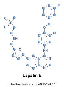 Lapatinib is an orally active drug for breast cancer and other solid tumour