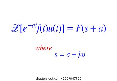 Laplace Transform Frequency Shifting Propriedade ilustração vetorial para vários projetos educacionais 