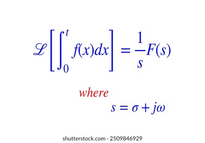 Laplace Transform Time integração propriedade ilustração vetorial para vários projetos educacionais 