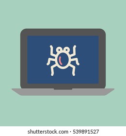 Concepto de antivirus para portátiles