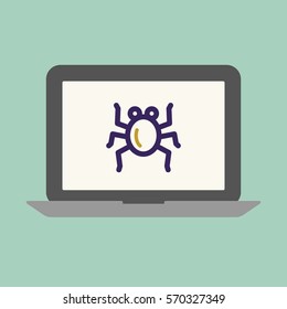 Laptop antivirus concept