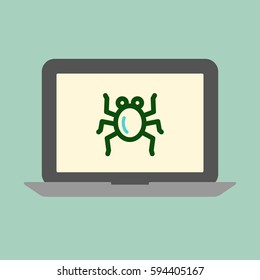 Laptop-Antivirenkonzept