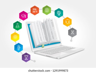 A laptop with a book to learn various fields of science. The concept of e-learning.