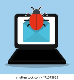laptop bug envelope cyber security system technology icon. Colorful and flat design. Vector illustration