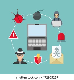laptop bug hacker alarm cyber security system technology icon. Colorful and flat design. Vector illustration