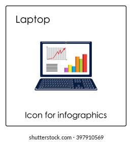 Laptop with charts and graphs on the monitor. Modern business cards and icons. Details and objects for Web pages, sites and banners. Bright vector illustration.