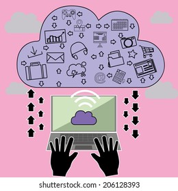 laptop cloud
