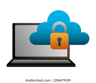 laptop cloud computing security data