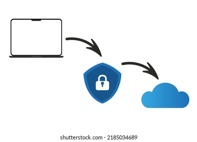 Laptop and cloud protection set. Vector illustration