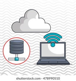 laptop cloud wifi padlock