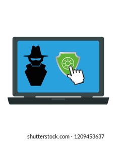 laptop computer with anti spy secure