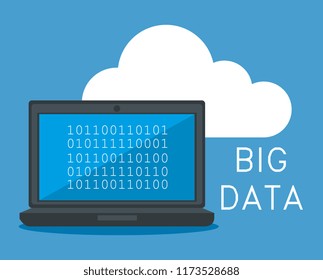 laptop computer with big data icons