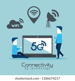 laptop computer with connectivity 5g tech