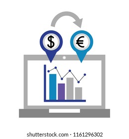 laptop computer with euro and dollar