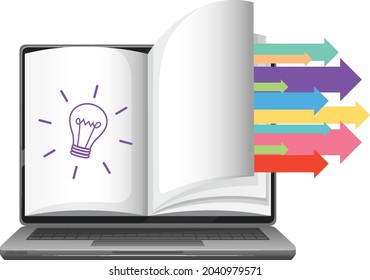 Laptop computer isolated on white background illustration