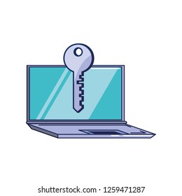 laptop computer with key protection